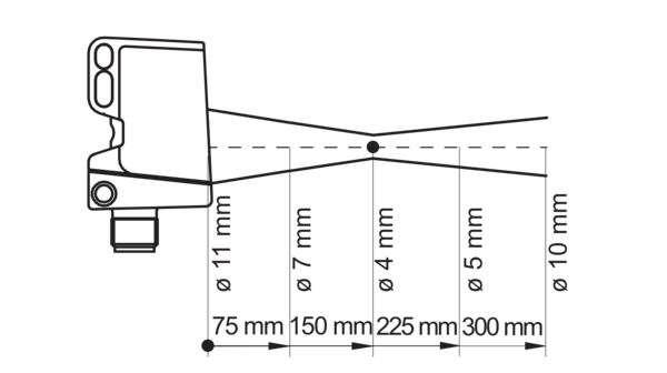 O500H.GP-GW1J.PVOK 11125102 - Baumer产品图片