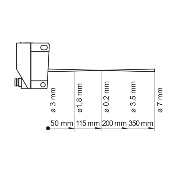 OHDK 14N5101/S35A 11001251 - Baumer产品图片