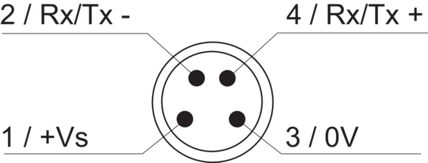 OM20-P0026.HH.TXN 11233538 - Baumer产品图片
