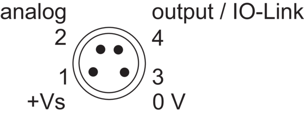 OM30-P0350.HV.YIN 11232071 - Baumer产品图片