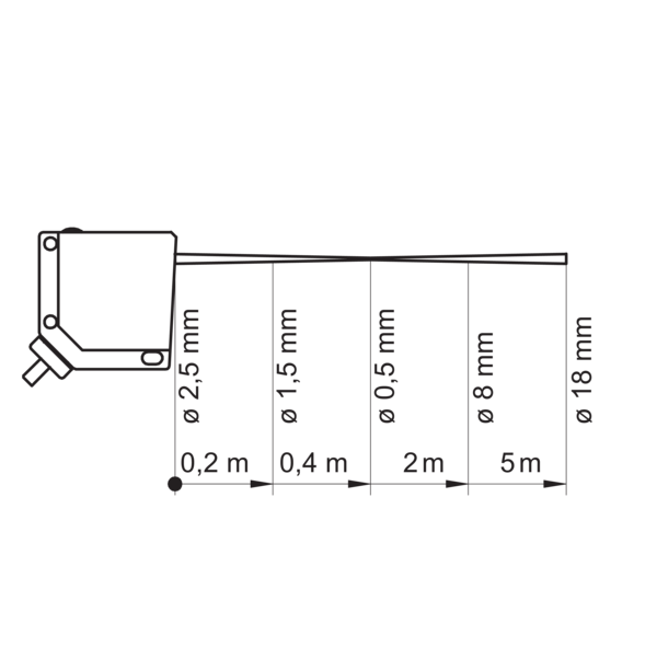 OPDM 12P5101 10132218 - Baumer产品图片