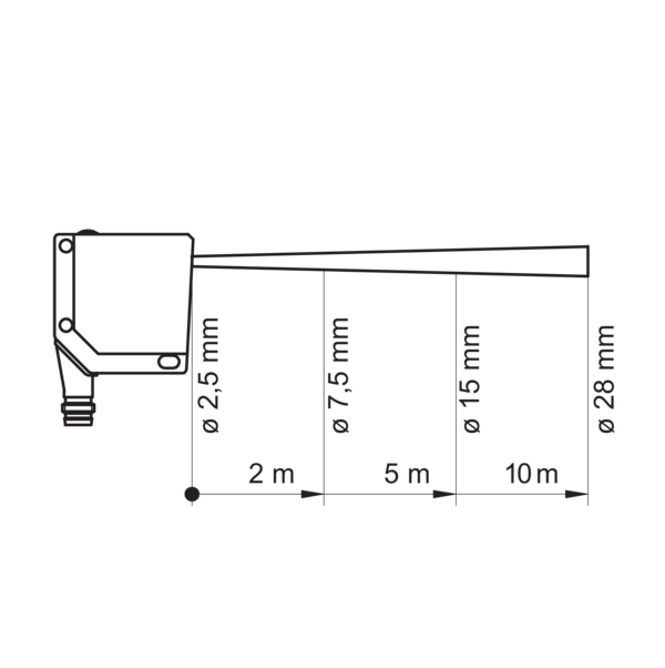 OPDM 12P5103/S35A 10137861 - Baumer产品图片