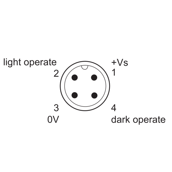 OR18.RL-PV1P.7BO 11157784 - Baumer产品图片