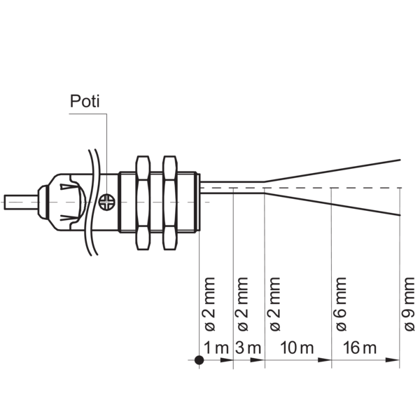 OR18.RL-PV1P.7BO 11157784 - Baumer产品图片