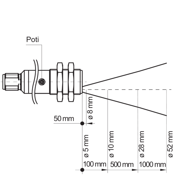 OR18.ZI-PW1P.71O/B005 11157800 - Baumer产品图片