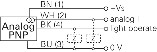 OZDM 16P1901 10123266 - Baumer产品图片