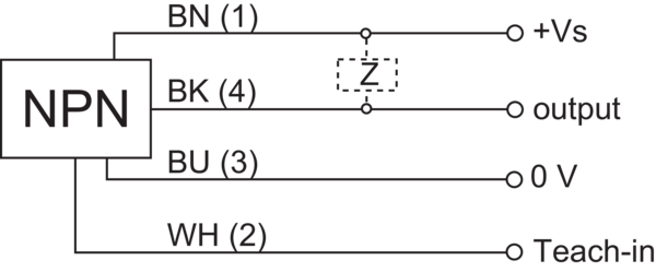 UNAM 12N8910/S14OD 11053883 - Baumer产品图片