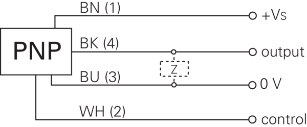 UNDK 30P1712/S14 10232772 - Baumer产品图片