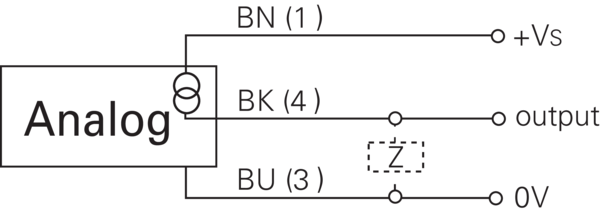 UNDK 30U6103/S14 10125521 - Baumer产品图片