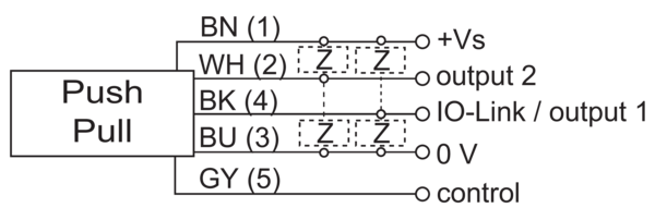 UR18.PA0.2-GP2J.9SF 11200645 - Baumer产品图片