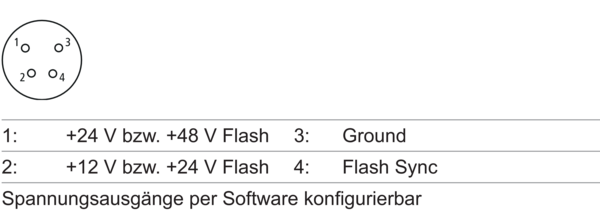 VS XC700M20X00IP 11173083 - Baumer产品图片