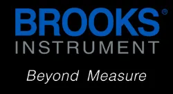 BROOKS 品牌图片