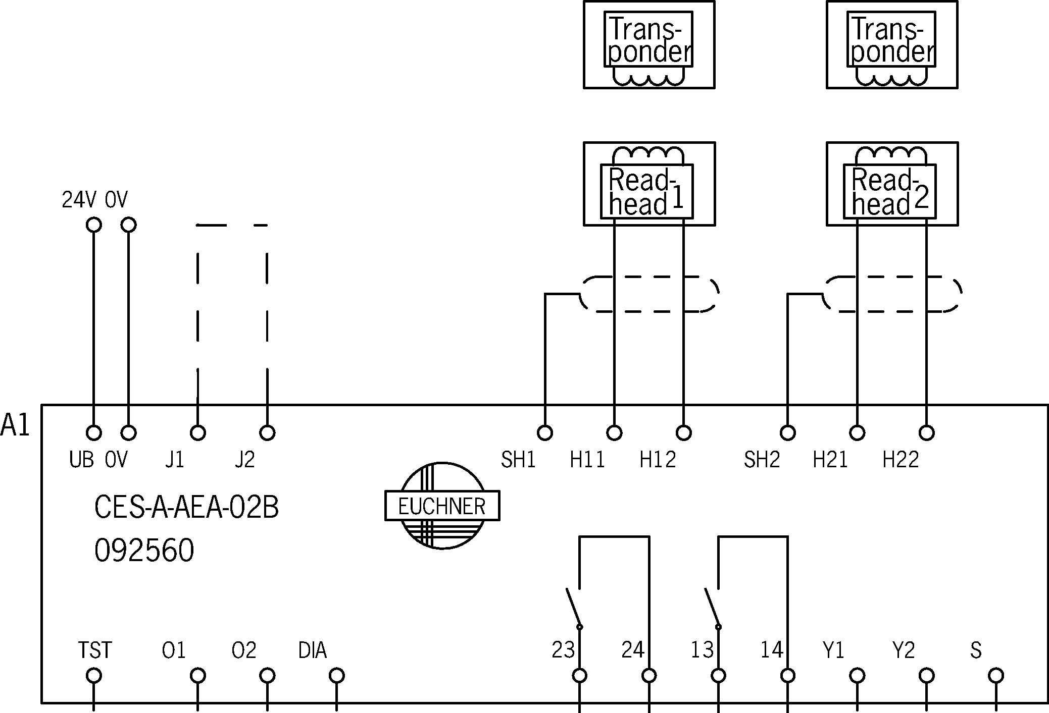 CES-A-AEA-02B 092560 - Euchner产品图片