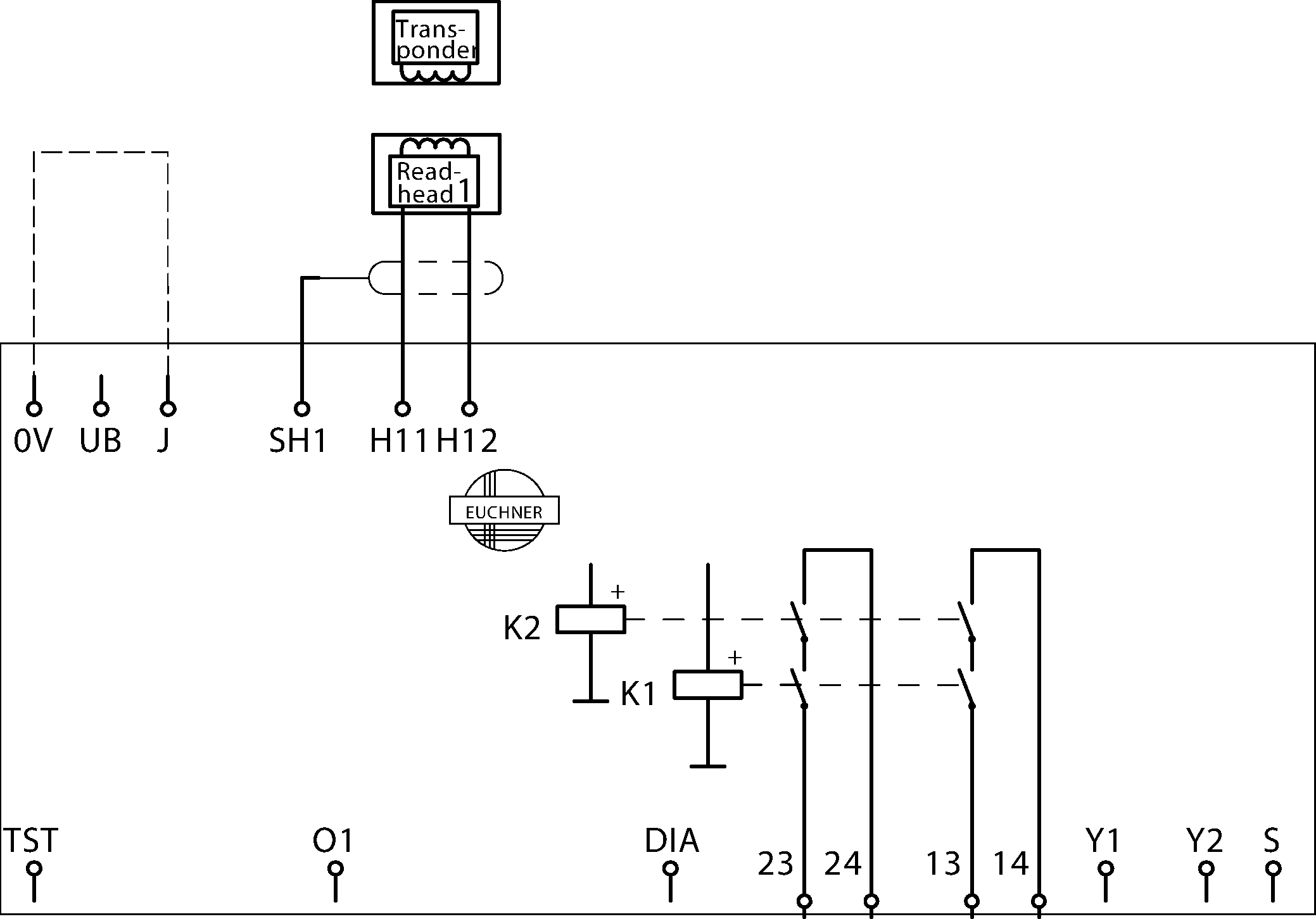 CES-AZ-UES-01B 105139 - Euchner产品图片