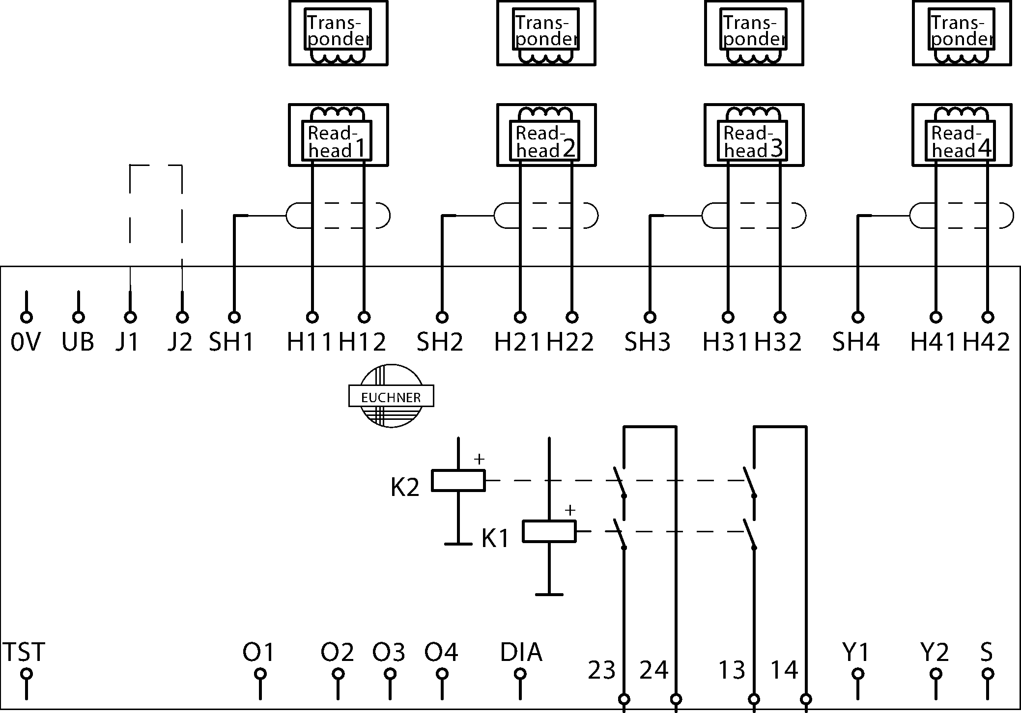 CES-AZ-UES-04B 105141 - Euchner产品图片