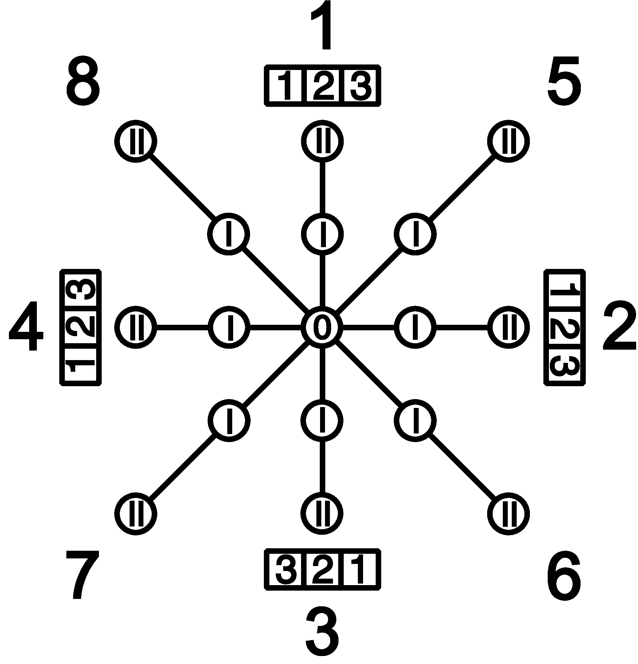 KCB1E1E1E1E0000W 018854 - Euchner产品图片