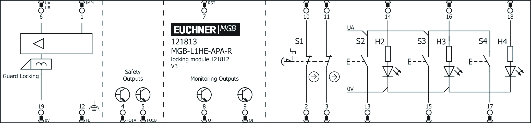 MGB-L1HE-APA-R 121813 - Euchner产品图片