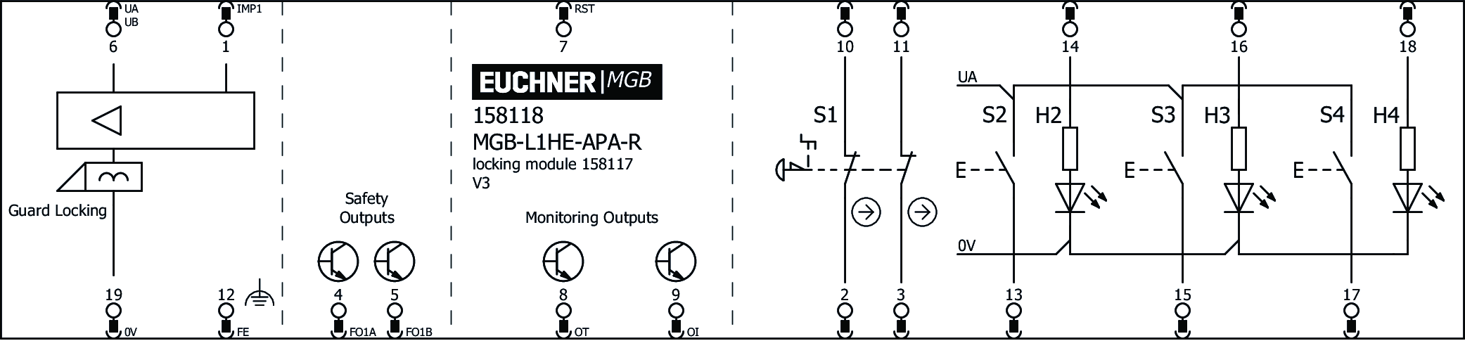 MGB-L1HE-APA-R 158118 - Euchner产品图片