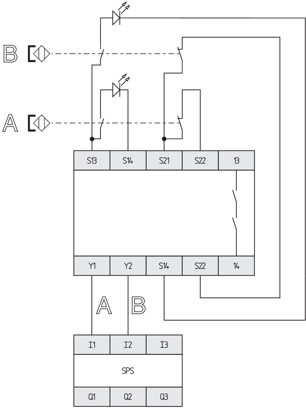 AES 1165-2196 101170047 - Schmersal产品图片