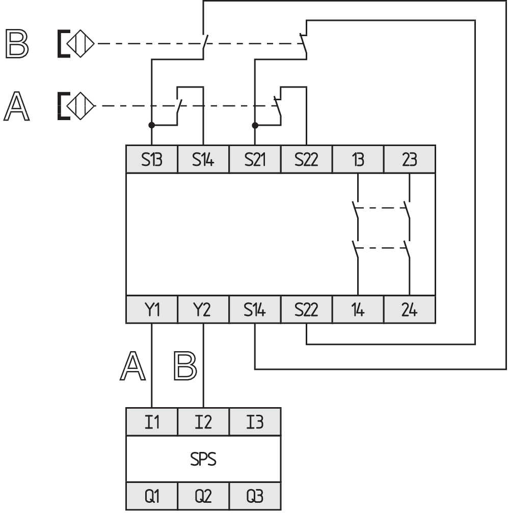AES 1266 101170052 - Schmersal产品图片