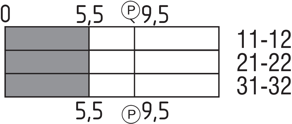 AZ 16-03ZIB1-M16-2024 101150057 - Schmersal产品图片