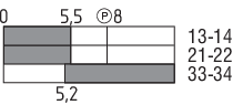 AZ 16-12ZIB1-M16 101150050 - Schmersal产品图片