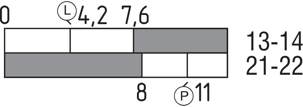 AZ 17-11ZRK-2243 20,0M 101206000 - Schmersal产品图片