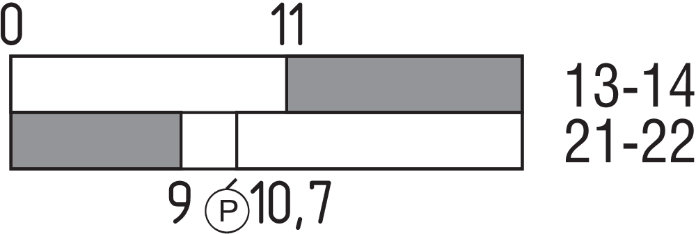 AZ 355-11ZK-M20 101159368 - Schmersal产品图片