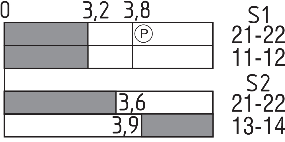 AZ 415-02/11ZPK M20 101154115 - Schmersal产品图片