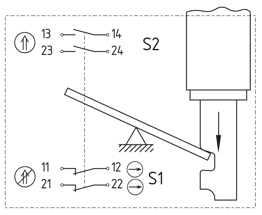 AZ 415-02/20ZPK 101175181 - Schmersal产品图片