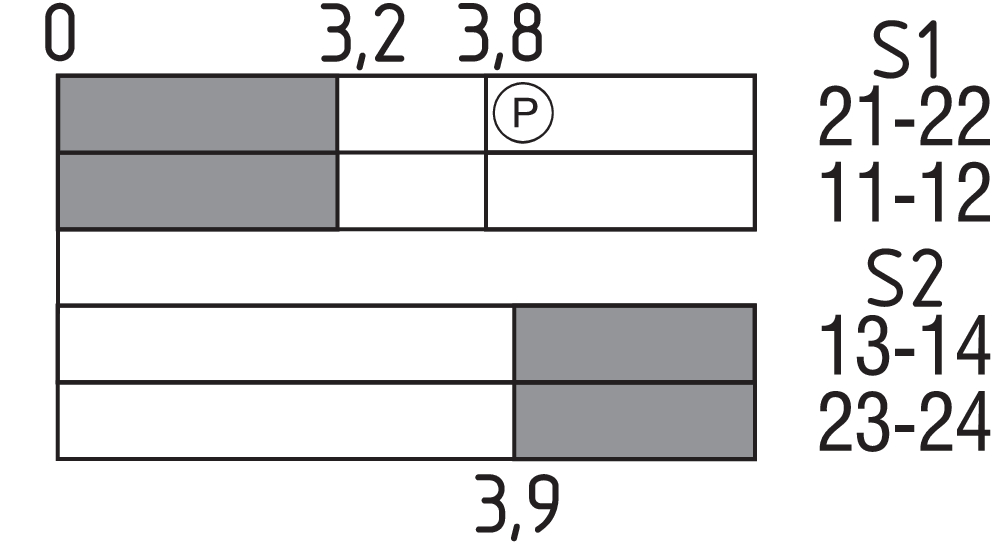 AZ 415-02/20ZPK 101175181 - Schmersal产品图片