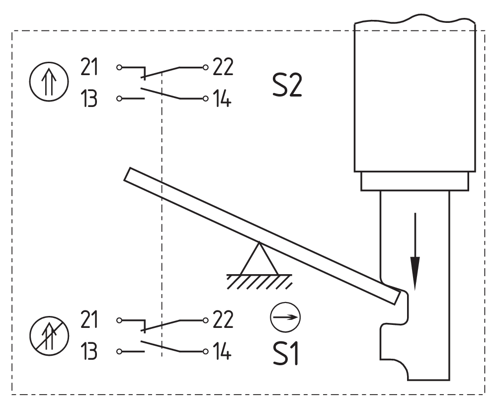 AZ 415-11/11ZPK-M20 101154000 - Schmersal产品图片