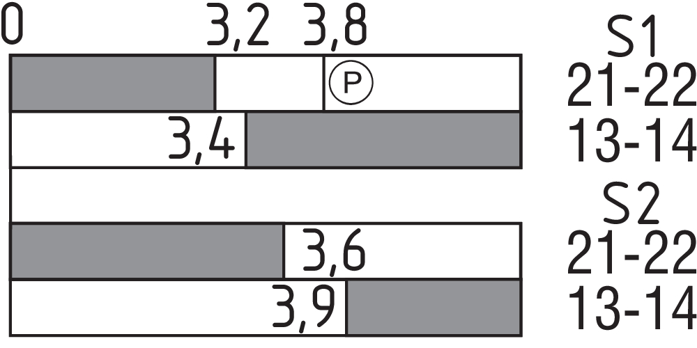 AZ 415-11/11ZPK-M20 101154000 - Schmersal产品图片
