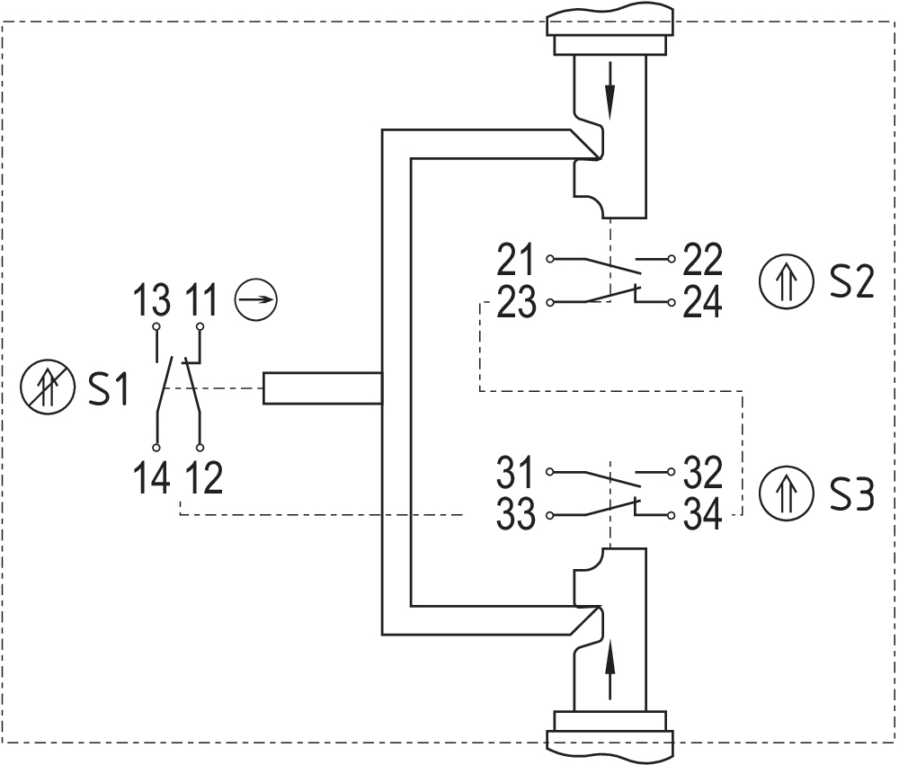 AZ 415-33ZPDK-M20 101164611 - Schmersal产品图片