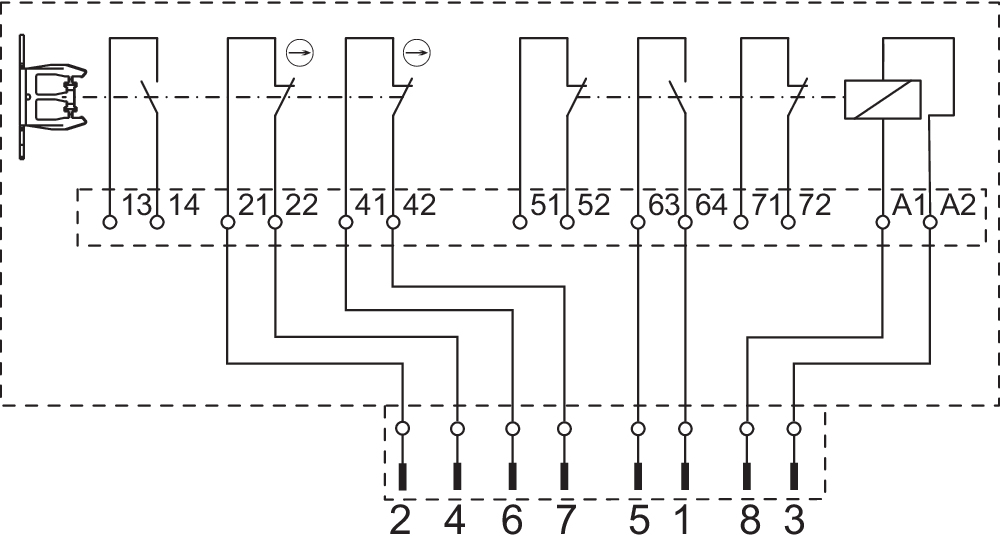 AZM 161B-ST1-FB-RA 103034789 - Schmersal产品图片