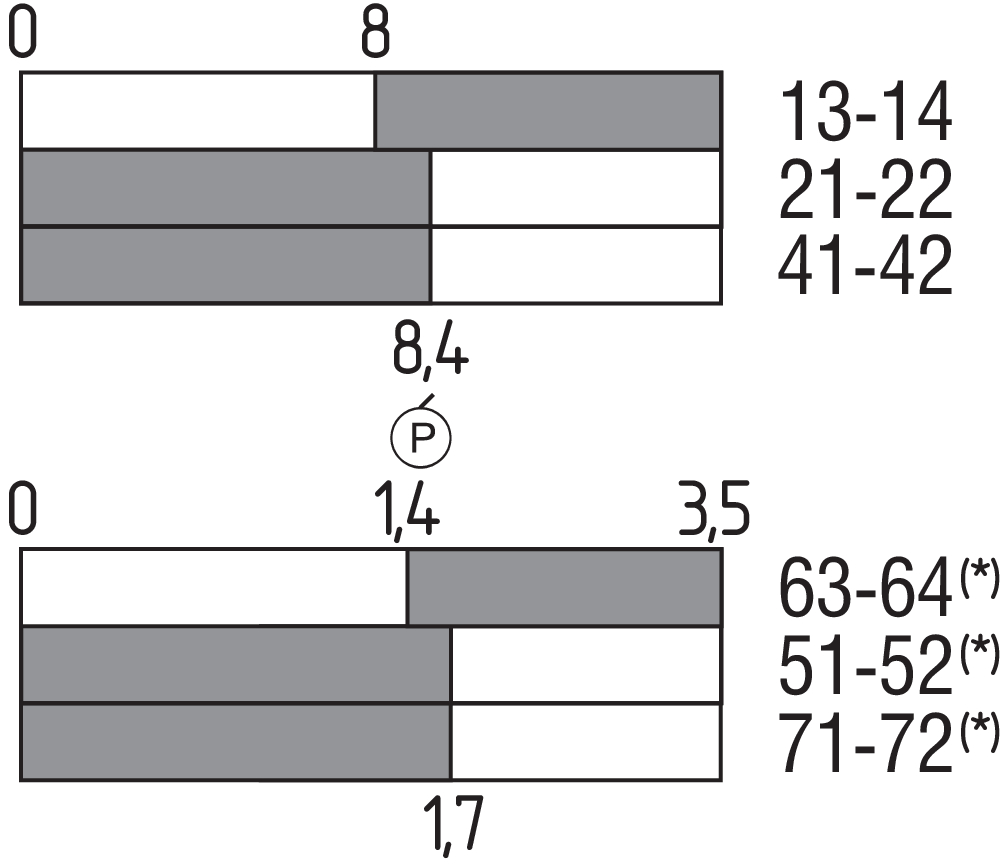 AZM 161SK-12/12RKTD/TU-110/230 103003766 - Schmersal产品图片