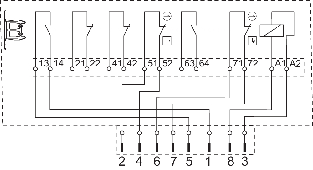 AZM 161Z-ST1-FB-RT 103034787 - Schmersal产品图片