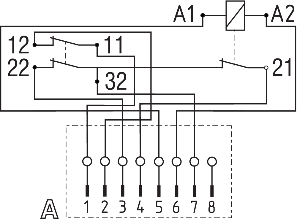AZM 170-02ZRK-ST8 24VAC/DC 101184218 - Schmersal产品图片