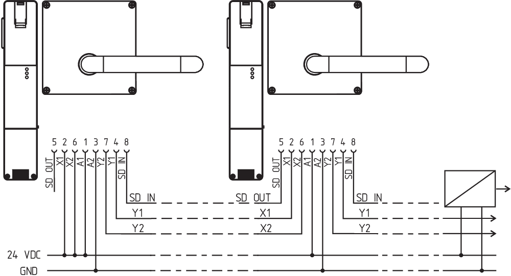AZM 200CC-T-SD2PA 101193281 - Schmersal产品图片