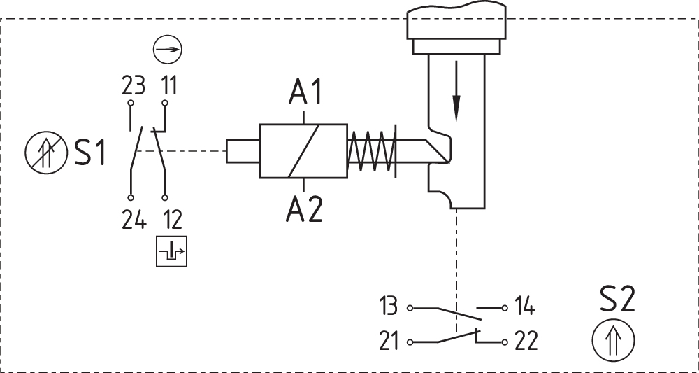 AZM 415-02/02ZPKFE 24V AC/DC 101209214 - Schmersal产品图片
