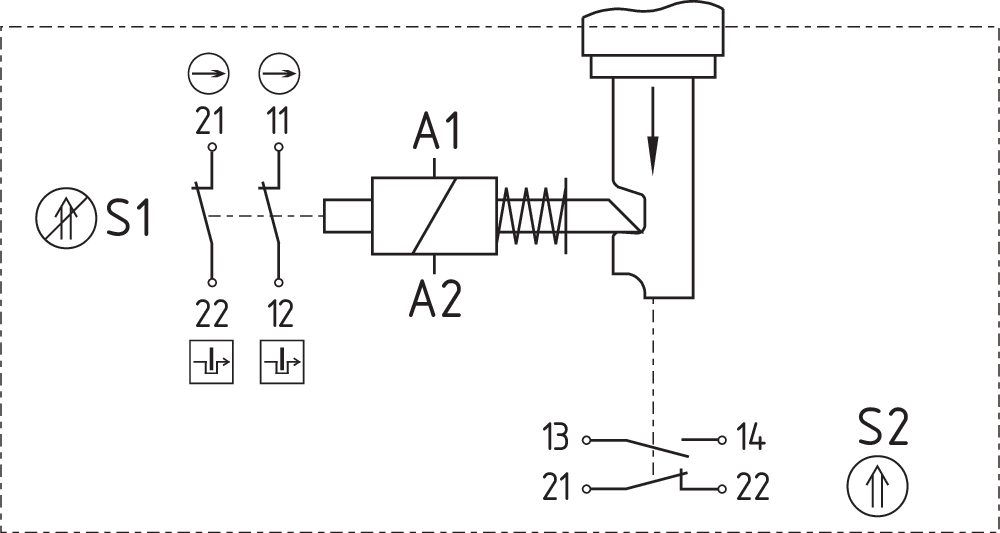 AZM 415-02/11ZPK 110 VAC 101174537 - Schmersal产品图片