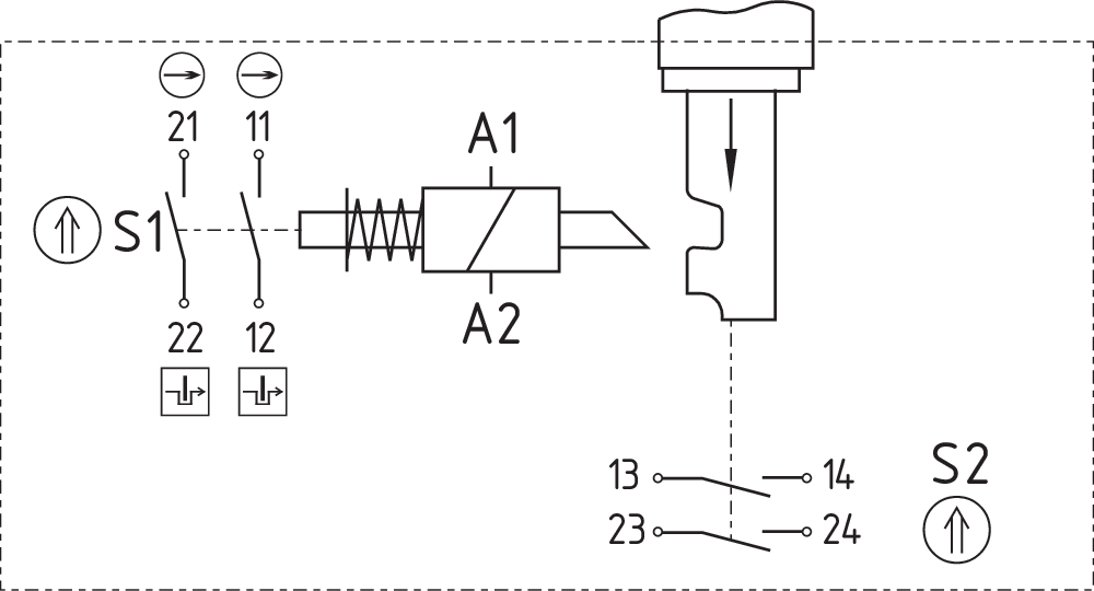 AZM 415-02/20ZPKA 24VAC/DC 101156870 - Schmersal产品图片
