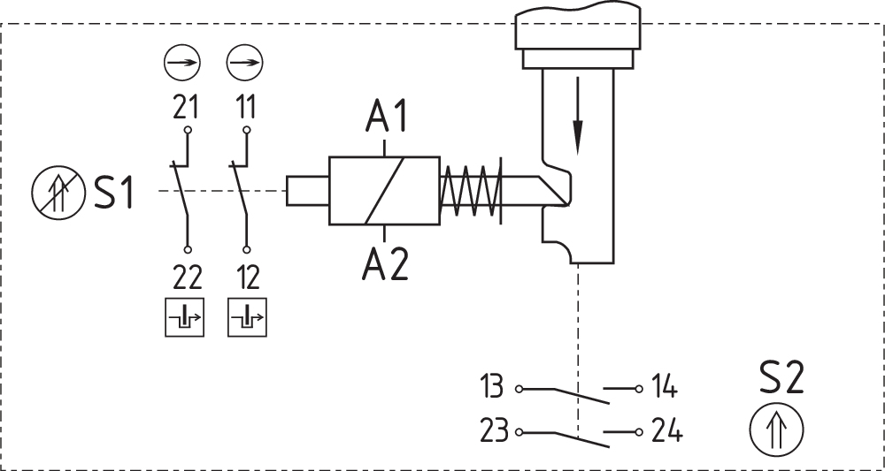 AZM 415-02/20ZPKTEI 24 VAC/DC 103012715 - Schmersal产品图片