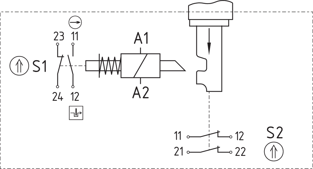 AZM 415-11/02ZPKA 230VAC 101216943 - Schmersal产品图片