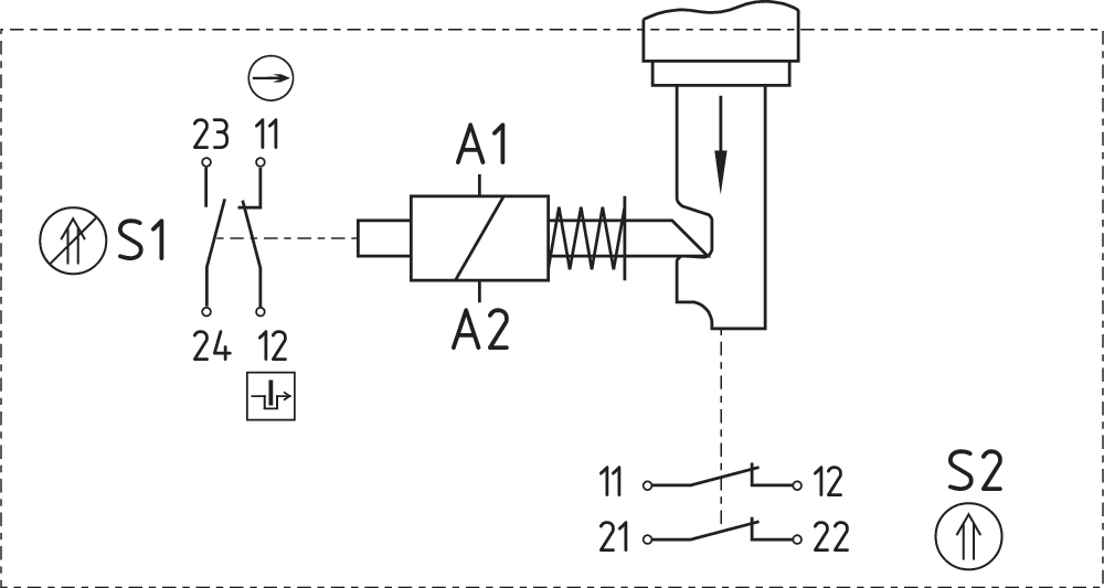 AZM 415-11/02ZPKTE 24VAC/DC 101193002 - Schmersal产品图片