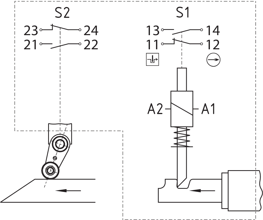 AZM 415-11/11ZPK14H 110VAC 101174535 - Schmersal产品图片