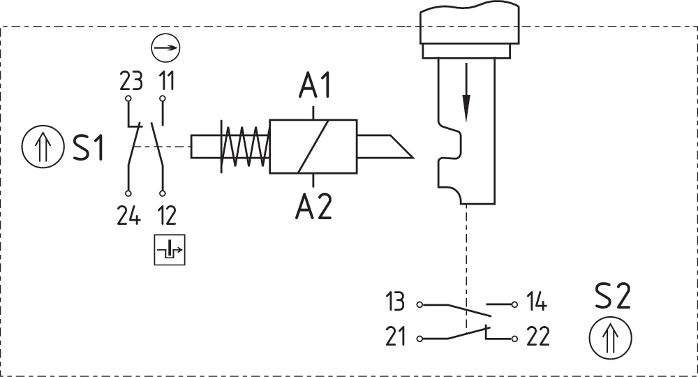 AZM 415-11/11ZPKA 230VAC 101167208 - Schmersal产品图片