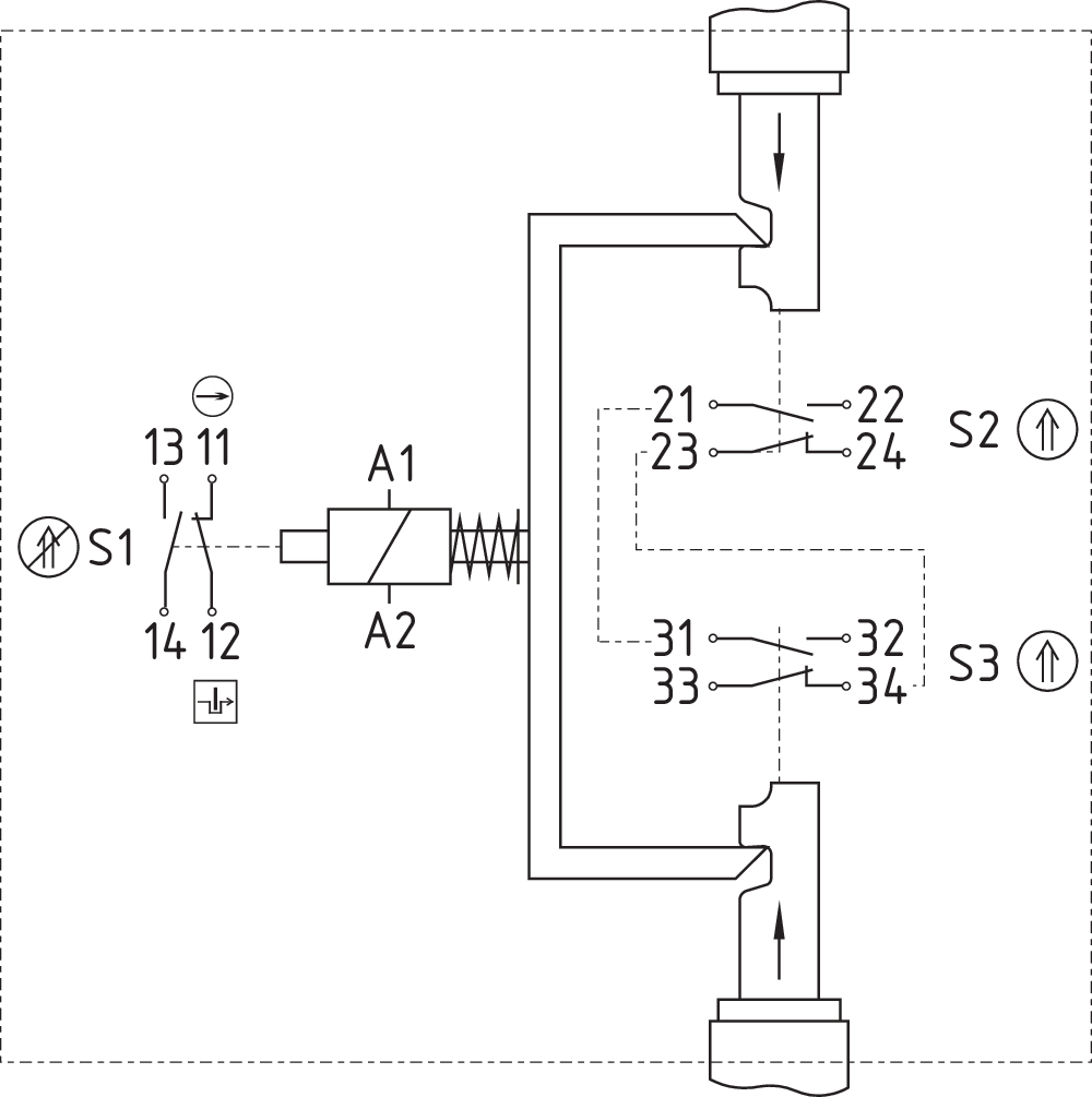 AZM 415-33ZPDK 110VAC 101117712 - Schmersal产品图片