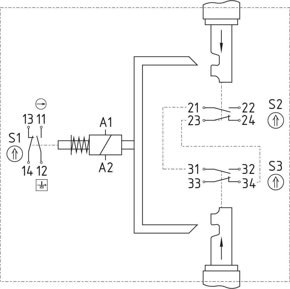 AZM 415-33ZPDKA 230VAC 101117716 - Schmersal产品图片