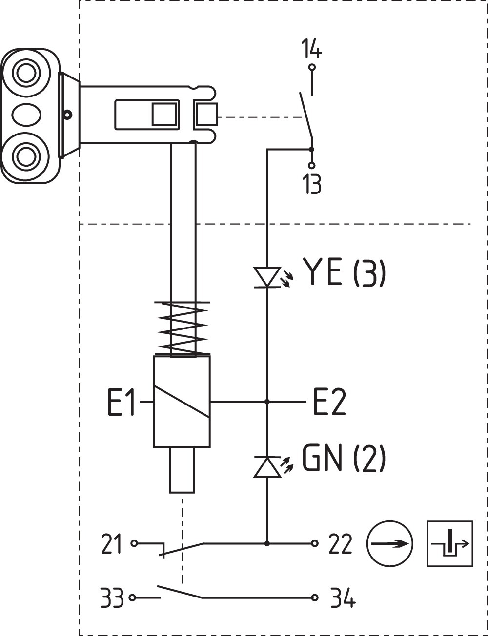 AZM190-11/10RK-24VDC 131030004 - Schmersal产品图片